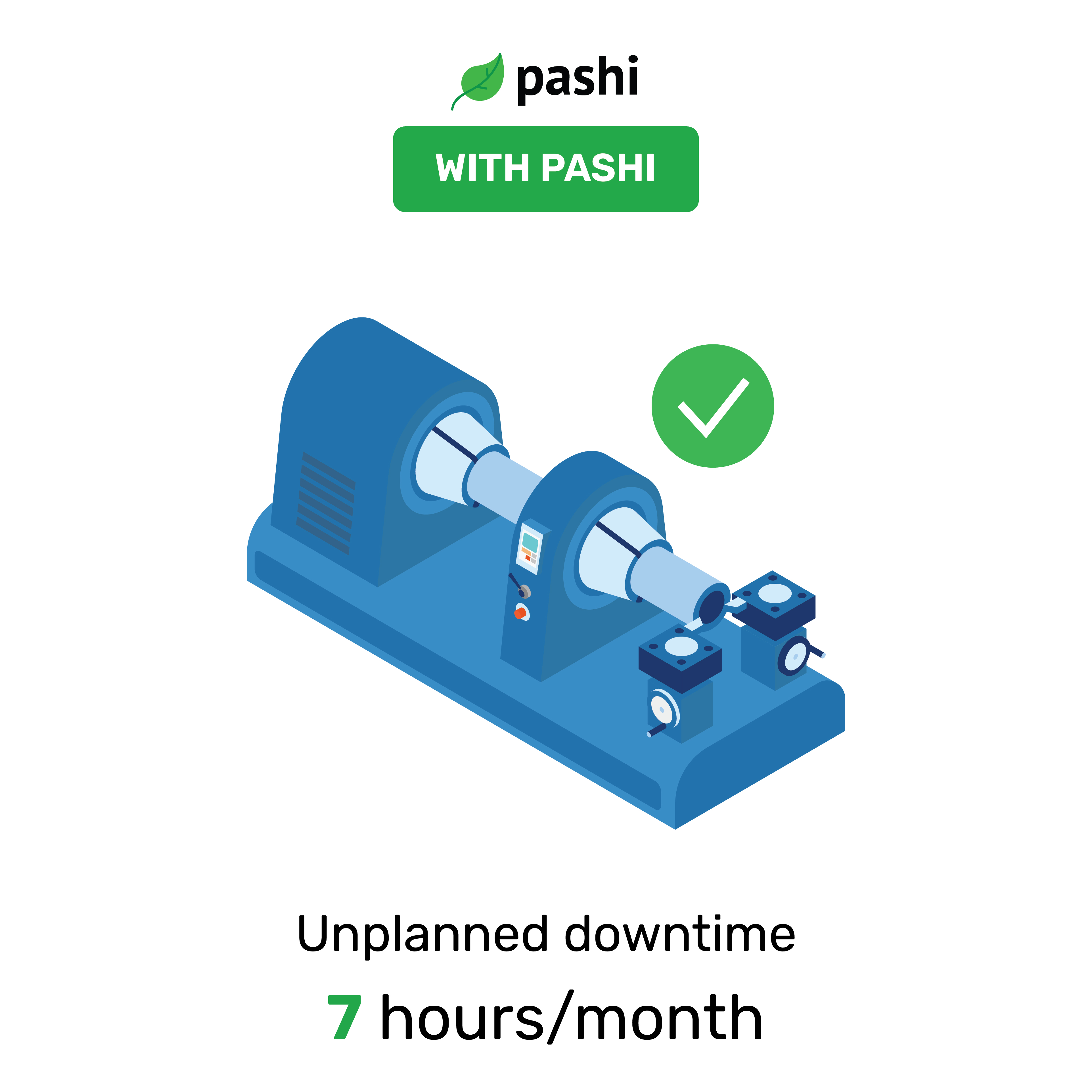 faster time-to-market